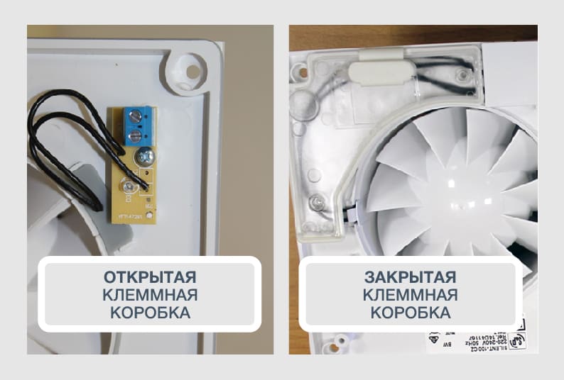 Клеммная коробка вентилятора Клеммная коробка вентилятора