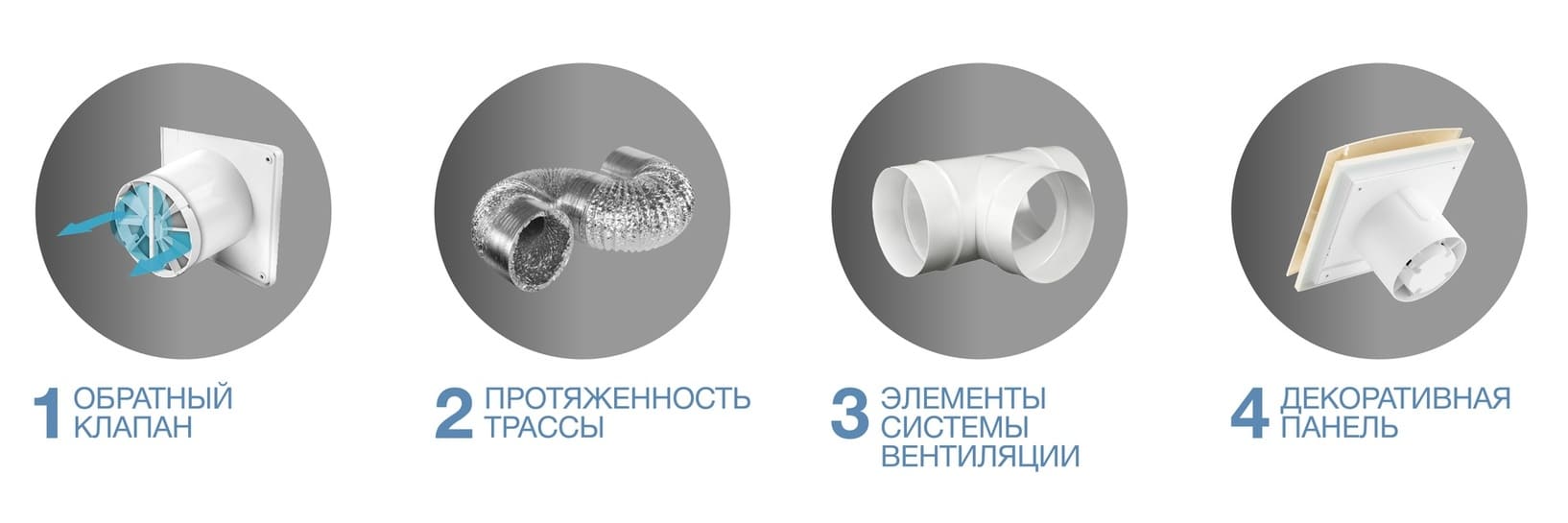 Узлы системы вентиляции Узлы системы вентиляции