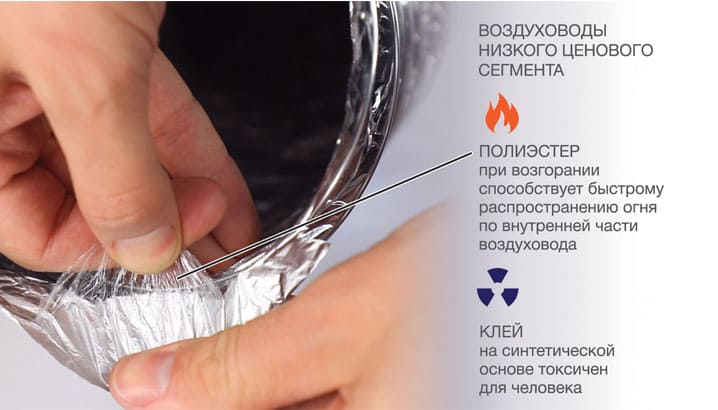 Не качественный воздуховод