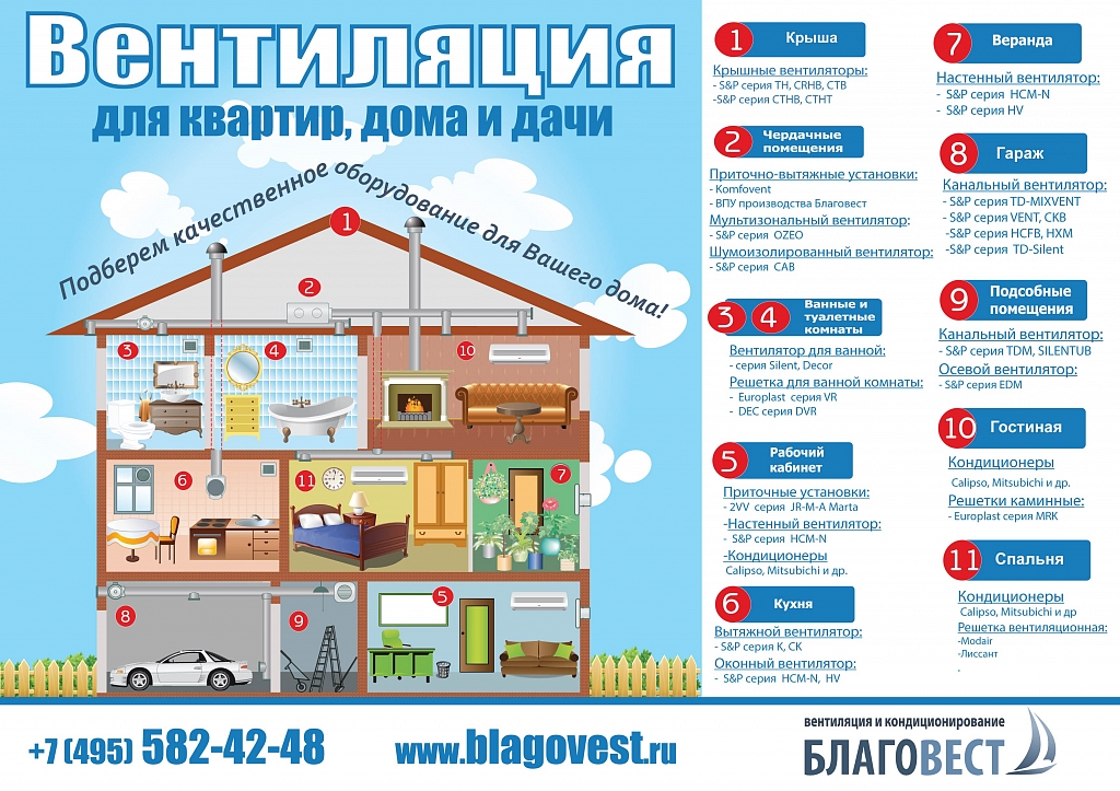 вентиляция от благовеста.jpg вентиляция от благовеста.jpg