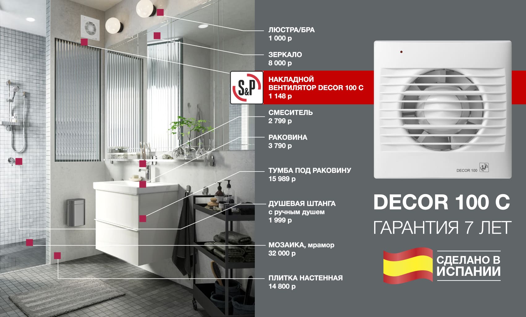 Вентилятор decor 100 c Вентилятор decor 100 c