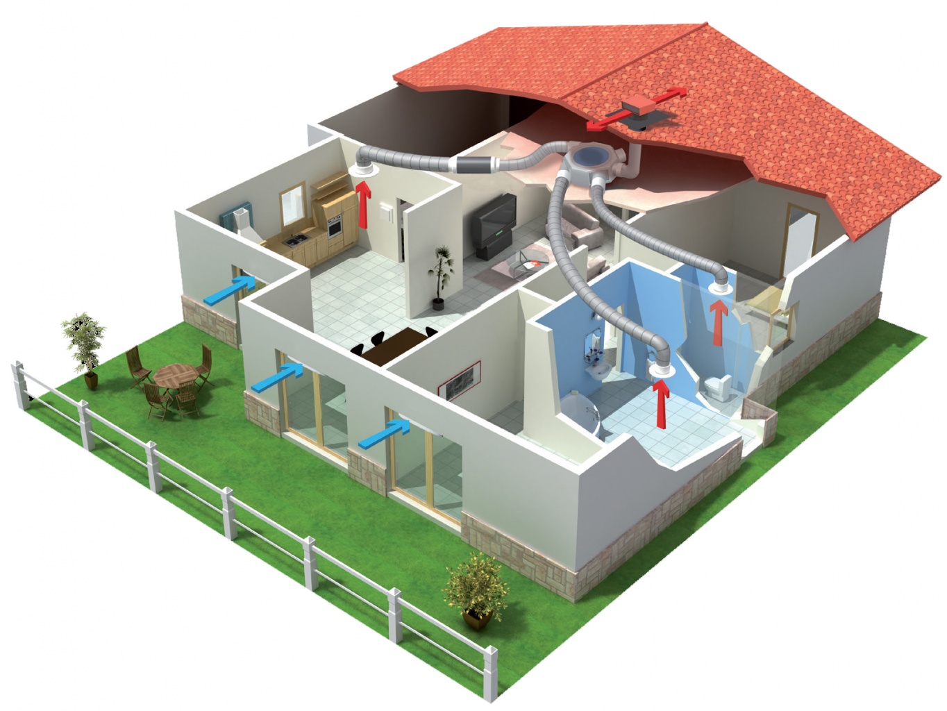 мультизональный вентилятор мультизональный вентилятор