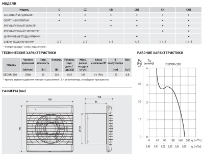 Вытяжной вентилятор Soler Palau DECOR-200C IVORY