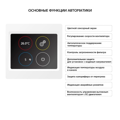 Приточная установка ФЬОРДИ ВПУ 4000 EC W-BLG-S