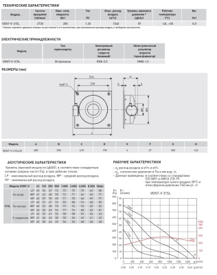 Канальный вентилятор на монтажной пластине Soler Palau VENT/V-315 L Канальный вентилятор на монтажной пластине Soler Palau VENT/V-315 L
