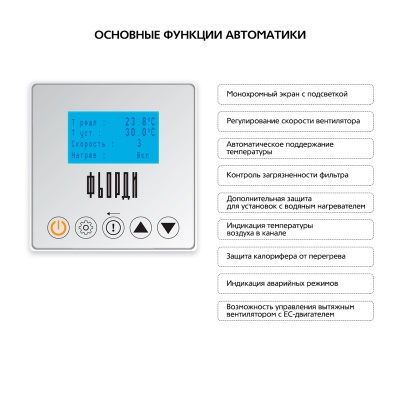 Приточная установка ФЬОРДИ ПРО ВПУ-800 ЕС/7-380/1-BLG