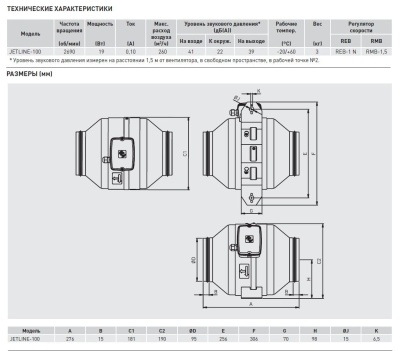 Канальный вентилятор круглый Soler Palau JETLINE-100