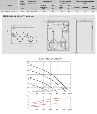 Вентиляционная установка с пластинчатым рекуператором тепла Soler Palau CAD HE 450 EC V BASIC PH