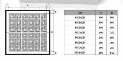 Вентиляционная решетка прямоугольная радиаторная ЭРА Р60150ДП