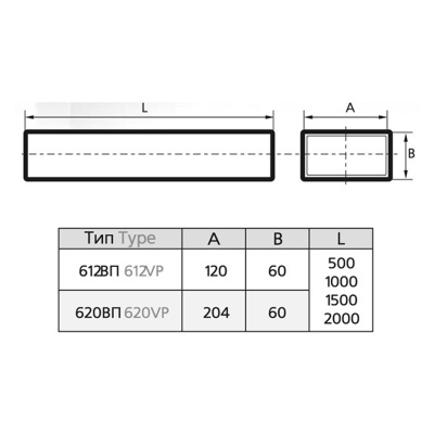 Воздуховод плоский пластиковый ЭРА 620ВП2 (204х60 мм/2 м)