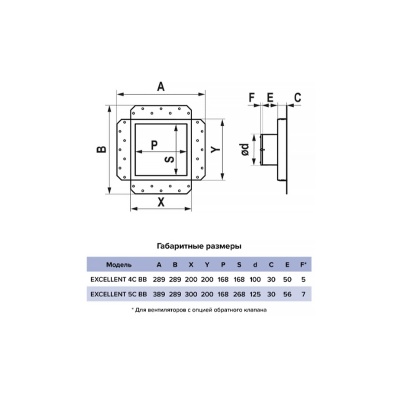 Встраиваемый вентилятор ERA EXCELLENT 4 D100