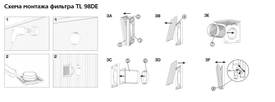 Сменный материал для фильтра грубой очистки воздуха для TL 98 DE