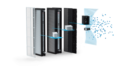 Приточно-очистительный комплекс Royal Clima BREZZA RCB 150 LUX/EH-1000