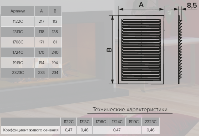 Вентиляционная решетка пластиковая ЭРА 1708С