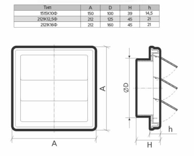 Вентиляционная решетка самозакрывающаяся ЭРА 2121К12,5Ф