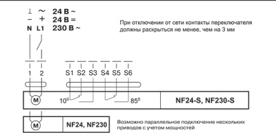 Электропривод Belimo NFA