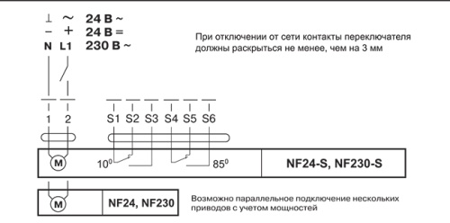Электропривод Belimo NFA