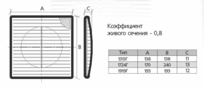 Вентиляционная решетка пластиковая ЭРА 1313Г