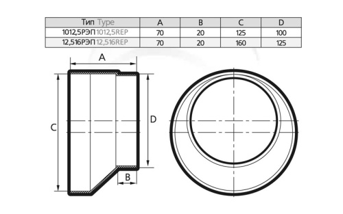 Редуктор пластиковый эксцентриковый ЭРА 12,516РЭП