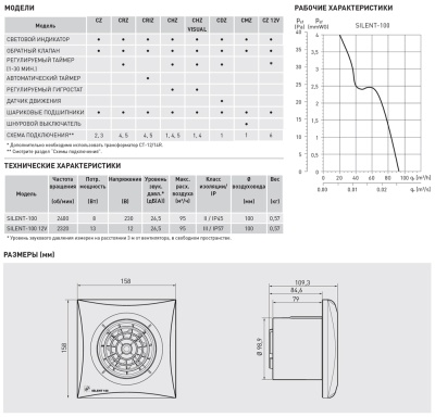 Вытяжной вентилятор Soler Palau SILENT-100 CZ 12V