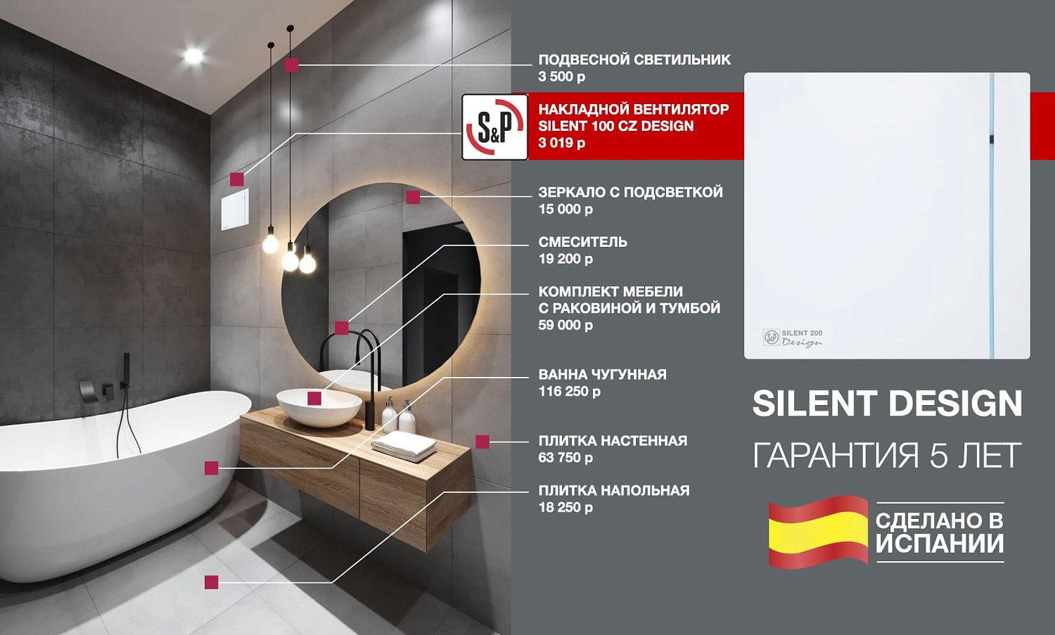 Стоимость вентиляции