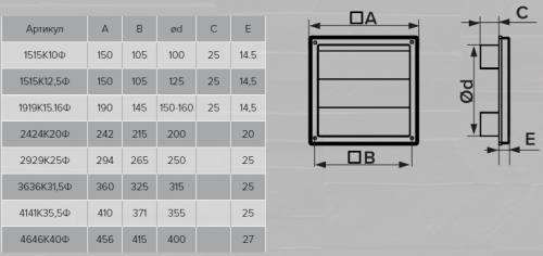 Вентиляционная решетка самозакрывающаяся ЭРА 1515К10Ф