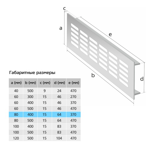 Вентиляционная решетка Благовест 80x400, бронза