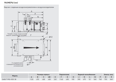 Компактная приточная установка Soler Palau CAIT-38/400 BFR PRO-REG