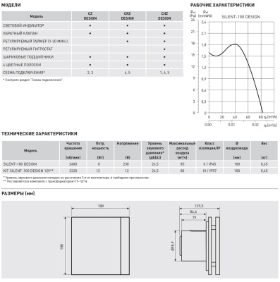 Вытяжной вентилятор Soler Palau SILENT-100 CZ SILVER DESIGN 3С