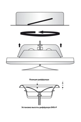 Клапан-дефлектор DEC типа DVS-P (160Y/1)