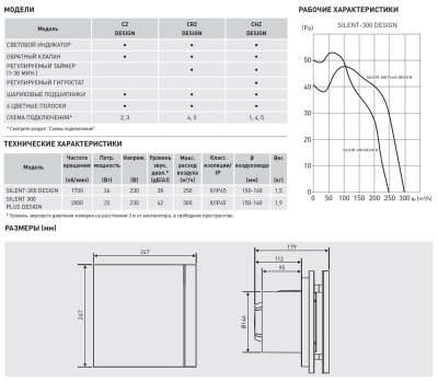 Накладной вентилятор Soler Palau SILENT-300 CHZ SILVER DESIGN 3C