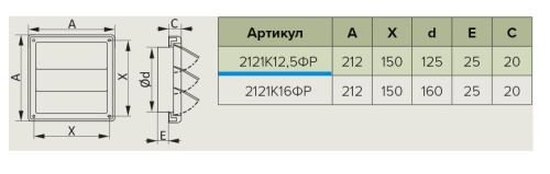 Вентиляционная решетка клапанная регулированная ЭРА 2121К16ФР