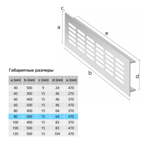 Вентиляционная решетка Благовест 80x500, золото