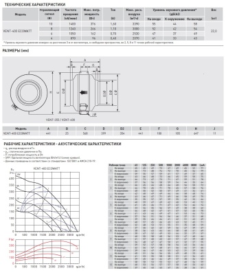 Энергоэффективный канальный вентилятор Soler Palau VENT-400 ECOWATT
