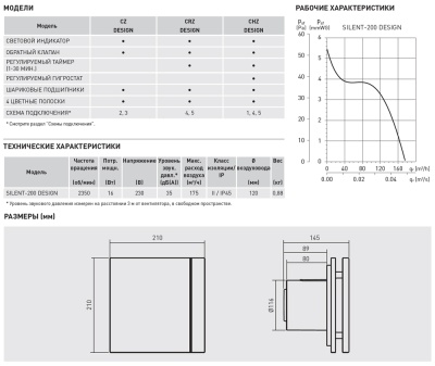 Накладной вентилятор серого цвета Soler Palau SILENT-200 CZ GREY DESIGN 4C