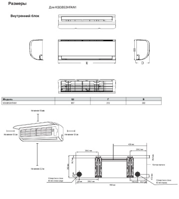 Сплит-система Kentatsu KSGB53HFAN1 / KSRB53HFAN1