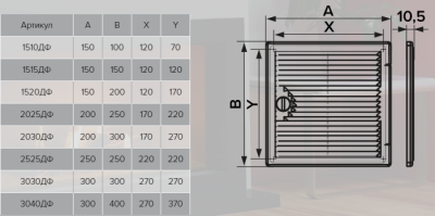 Вентиляционная решетка пластиковая ЭРА 2030ДФ